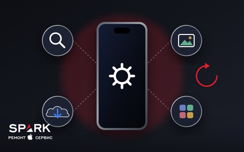 Схема: что iPhone делает в фоне после обновления — индексация, фото, загрузки