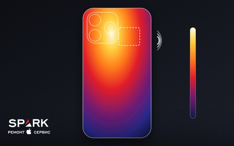 Иллюстрация: тепловая карта iPhone — горячее всего верхняя часть корпуса рядом с камерами, где стоят процессор и модем