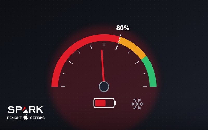 Схема: шкала ёмкости аккумулятора с порогом 80%