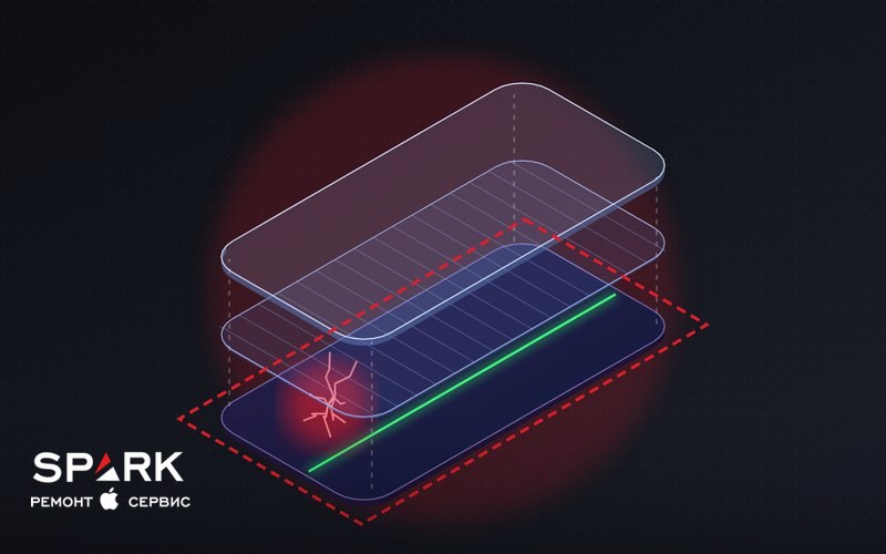 Схема: дисплейный модуль iPhone — стекло, сенсор и OLED-матрица с полосой и трещиной