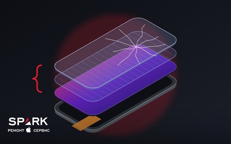 Схема дисплейного модуля iPhone в разборе: защитное стекло с трещиной, сенсорный слой, OLED-матрица и рамка со шлейфом